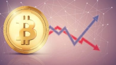 قیمت بیت‌کوین