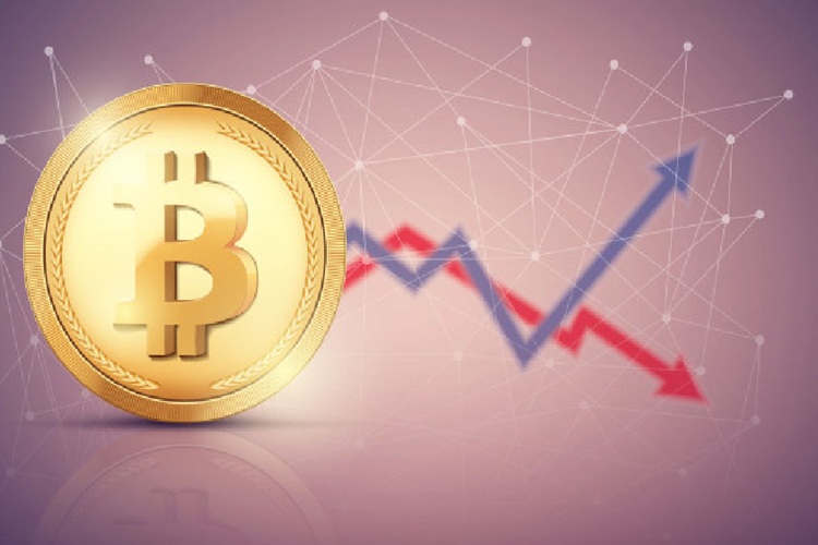 قیمت بیت‌کوین