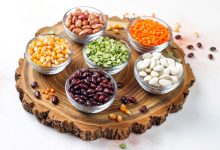 میادین تهران