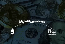 توافق اولیه صمت و بانک مرکزی: واردات تجهیزات کلیدی بدون الزام به انتقال ارز مجاز شد