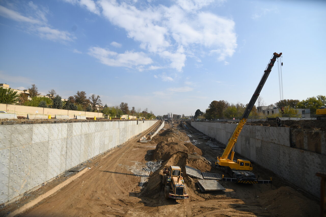 تخصیص اعتبار