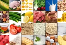 کالاهای اساسی