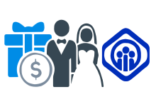 جزئیات کمک‌هزینه ازدواج: چه کسانی از حمایت تأمین اجتماعی بهره‌مند می‌شوند؟