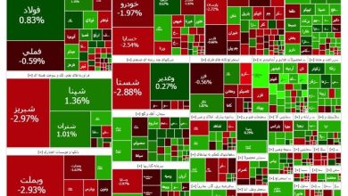 فرار از رکود ۲ میلیونی؛ بورس کانال ۳.۲ میلیون واحد را پس گرفت