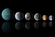 اهداف اولویت‌دار