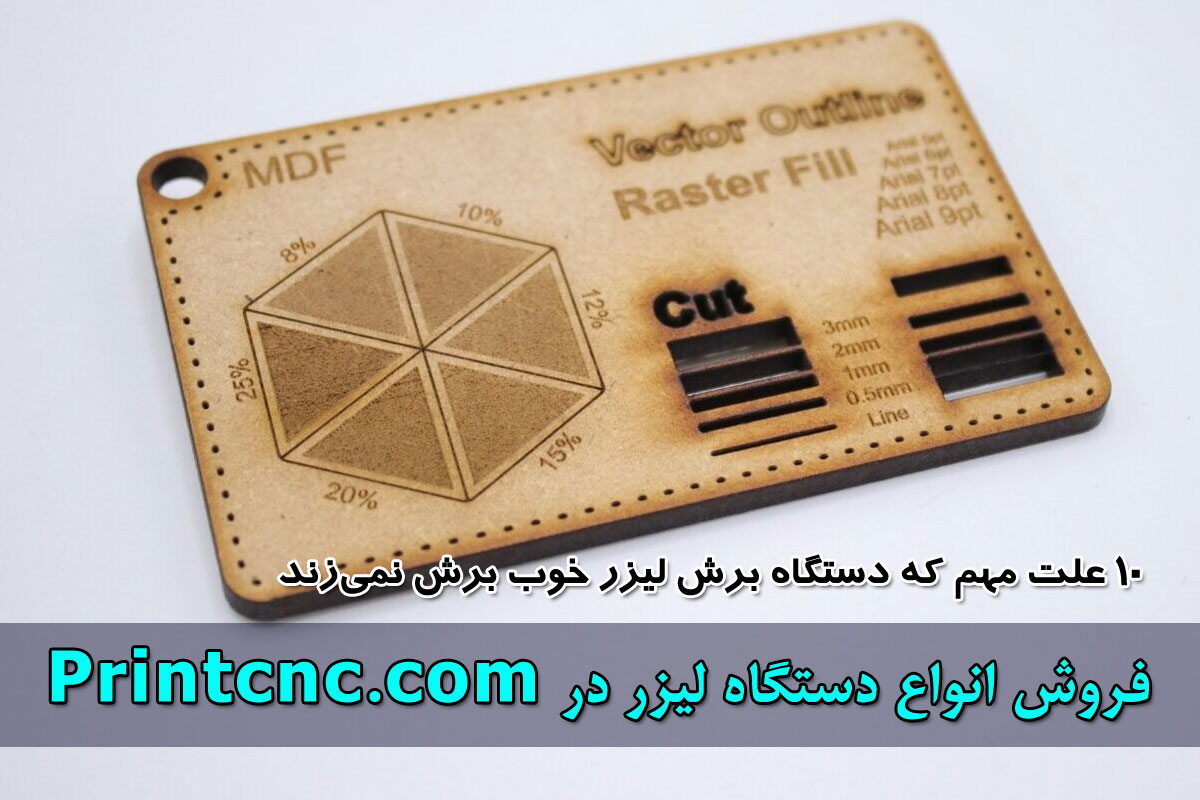 ۱۰ علت مهمی که دستگاه برش لیزر خوب برش نمی_زند! - تصویر 1