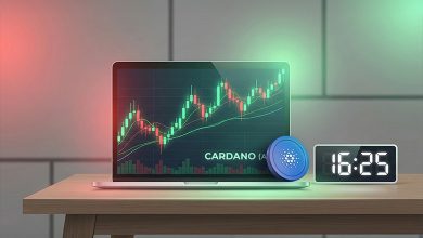 پیش بینی قیمت کاردانو تا 2030