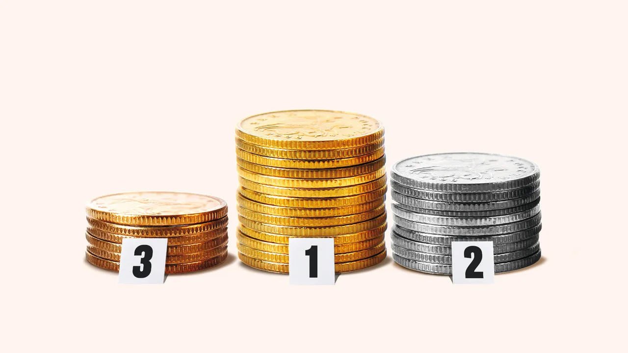 اقتصاد جهانی