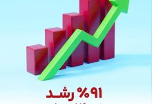 بانک گردشگری