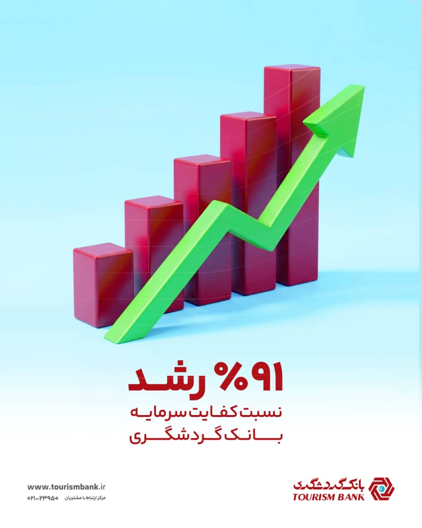 بانک گردشگری