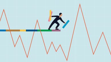 تجارت جهانی