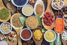 انرژی روزانه‌