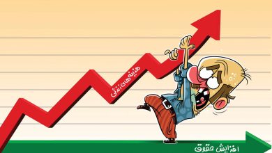 حقوق کارمندان دوباره به بودجه گره خورد؛ تورم نادیده گرفته شد!