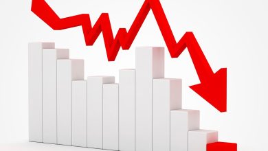 شامخ اقتصاد آبان: رکود بیست‌ماهه تداوم یافت؛ شاخص به ۴۶.۶ رسید