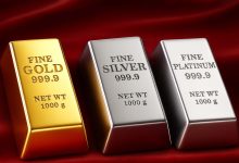 تورم و نااطمینانی