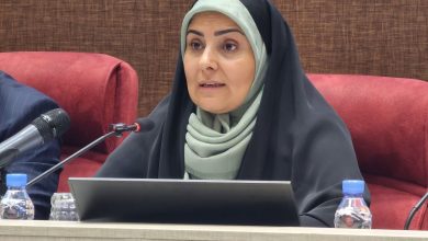 تسهیلات بانکی