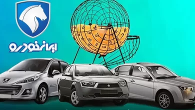 نوبت‌بندی خریداران