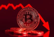 قیمت بیت‌کوین