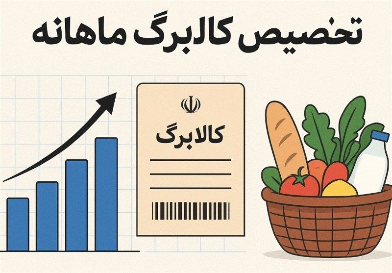 مرحله جدید طرح برای ۳ دهک از ۲۲ آذر استارت میخورد