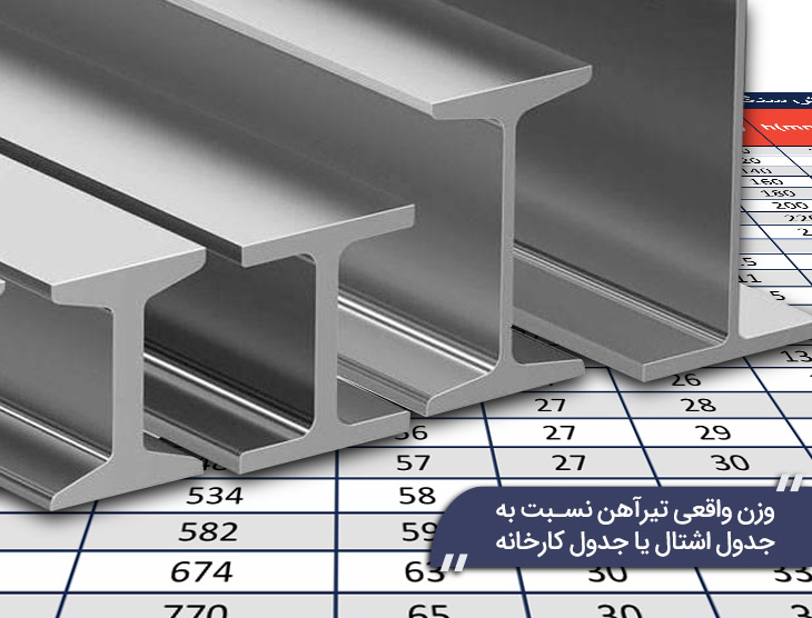 جدول اشتال تیرآهن