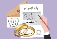 صف انتظار وام ازدواج و فرزندآوری یک میلیون نفری شد