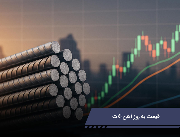 قیمت اهن الات