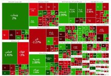 بورس تهران در مسیر صعود: شاخص کل به ۳.۴۵۰ میلیون واحد نزدیک می‌شود