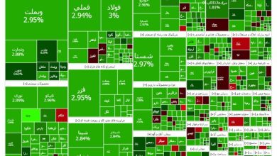 شاخص کل بورس رکورد زد؛ فتح تاریخی کانال ۳.۷ میلیون واحد