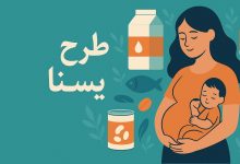 آغاز مرحله اول طرح «یسنا» از ۱۰ آذر؛ اعتبار خرید سبد غذایی برای دهک‌های اول واریز می‌شود