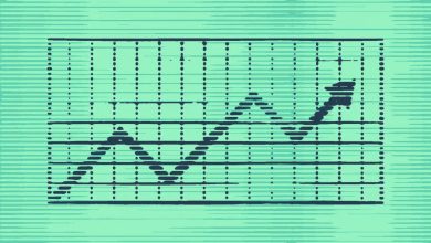 اقتصاد جهانی