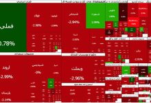 بورس امروز هم ریخت