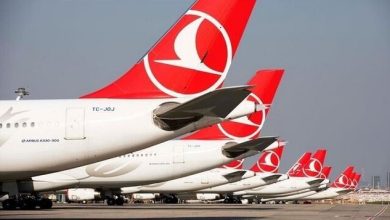 هواپیمایی ترکیه