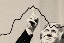 اقتصاد آمریکا