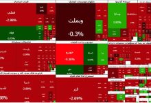 بورس از کانال ۴ میلیون عقب نشست