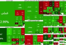 بورس شانه به شانه با طلا/ فتح مجدد کانال ۴ میلیون