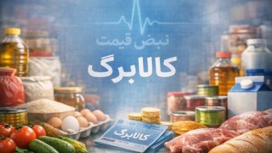 طرح کالابرگ