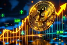 قیمت بیت‌کوین