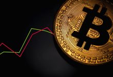 قیمت بیت‌کوین