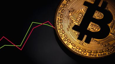 قیمت بیت‌کوین