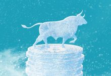 قیمت بیت‌کوین