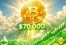 قیمت بیت‌کوین