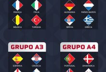 لیگ ملت‌های اروپا قرعه‌کشی شد