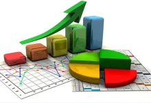 نرخ تورم بهمن اعلام شد