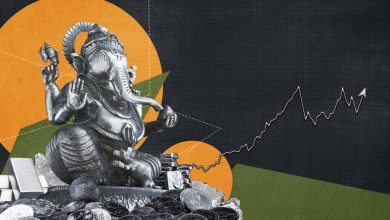 پیش بینی قیمت قیمت نقره