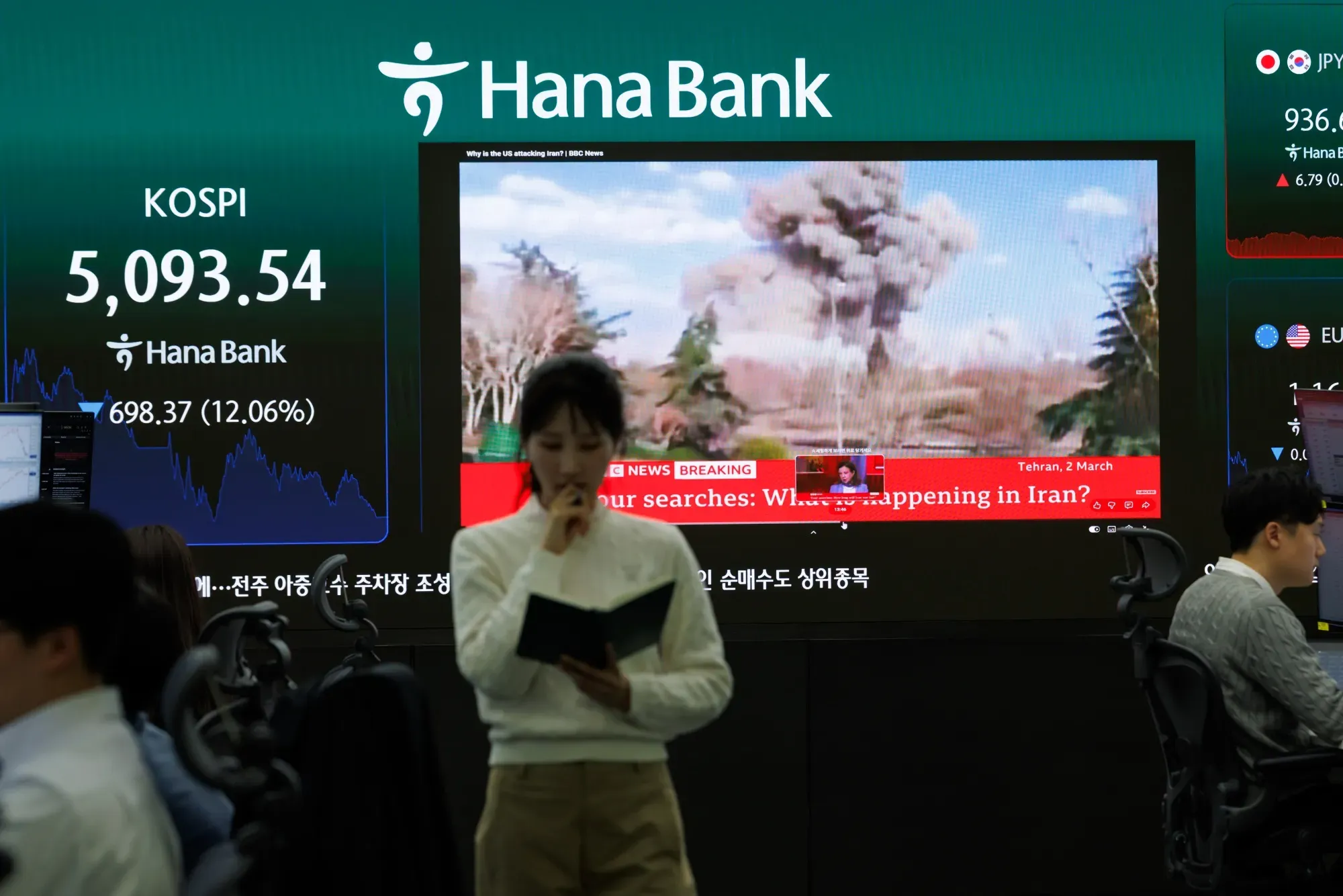 بورس آسیایی جنگ ایران آمریکا