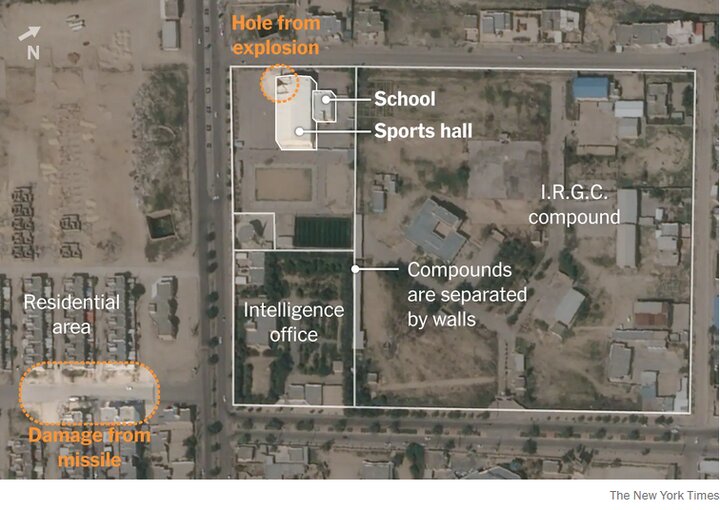 جنگ علیه ایران