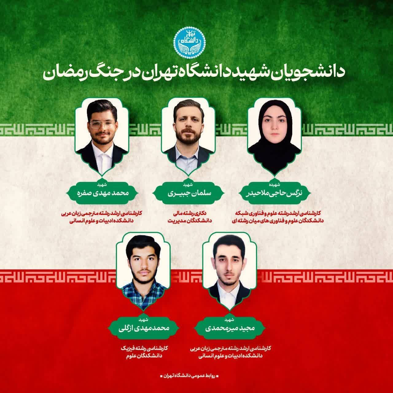 شهادت ۵ دانشجوی دانشگاه تهران