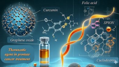 طراحی سامانه نانویی هوشمند برای تشخیص و درمان سرطان پروستات