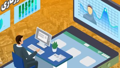 فعالیت ادارات با ۲۰ درصد کارکنان به‌صورت حضوری از فردا چهارشنبه در البرز