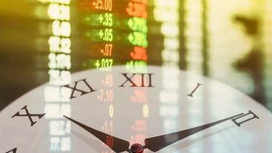 بازارهای مالی